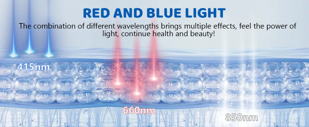 Red Light Lamp 180LEDs Blue Light & Infrared Light with Stand Height Adjustable & Angle Adjustable & Timer Red/Infrared/Blue Light for Home/Office Use - red and blue light lamp