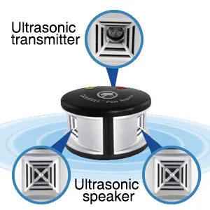 Diaotec Ultrasonic Rodents and Squirrels Repeller Pressure Wave Pest Deterrent Control Chaser Mouse Mice Rats and Insects Indoor Use - ultrasonic squirrel repellent