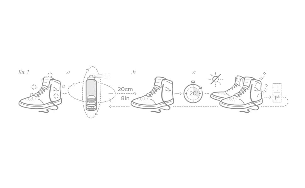DFNS - Footwear Protector - Rain & Stain Shoe Protection in Airopack Spray Bottle 5 OZ - directions