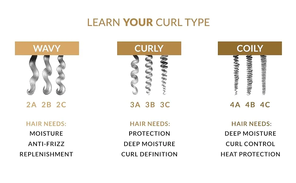 Design Essentials Natural Coconut & Monoi Curl Defining Gelee, with Sunflower, Marshmallow Root & Aloe, 12 Ounce - product information 3