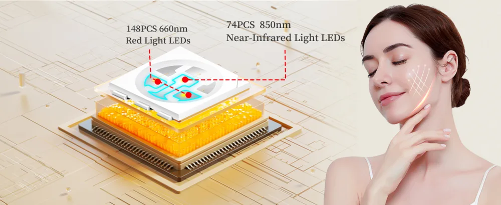 Devowellte Red Light Face Portable Near Infrared Light Lamp LED Red Light at Home and Office - 3 in1 chip