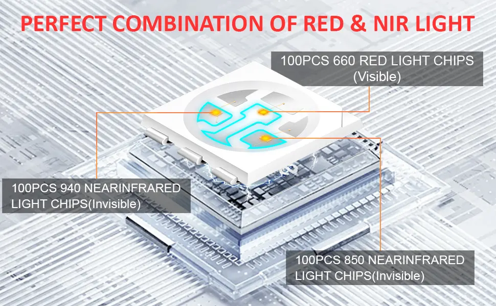 Red Light Lamp with Base Upgraded 940&850&660 Infrared Light Lamp 3-in-1 Chip Design & Flexible Gooseneck & Timer Function 100LEDs Red Light Lamp for Home/Office Use Large - red light lamp