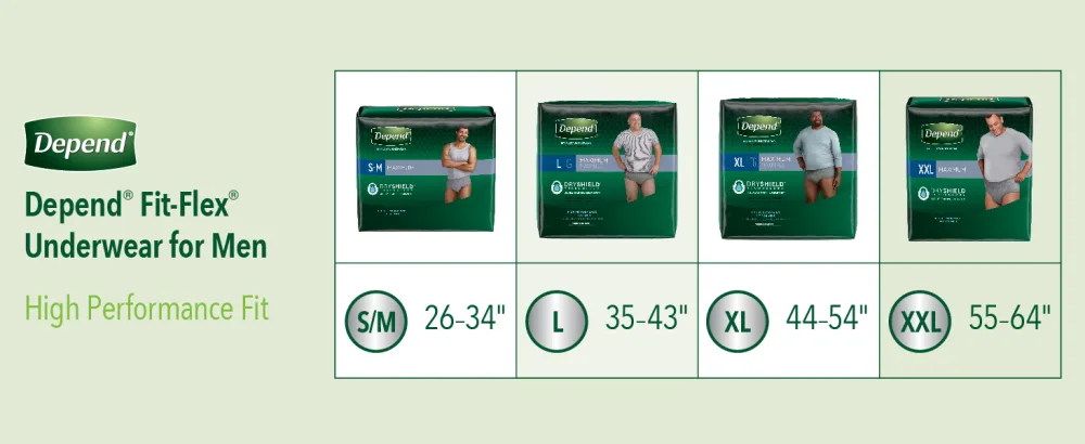 Depend Fit-Flex Adult Incontinence Underwear for Men, Disposable, Maximum Absorbency, Grey, Large, 72 Count Large (72 Count) - Depend Men