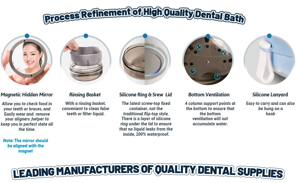 Denture Case, Definitely No-Leak Denture Bath Box for Traveling Perfectly, Denture Cup with Strainer & Magnetic Mirror(Black) - Denture cups for soaking dentures