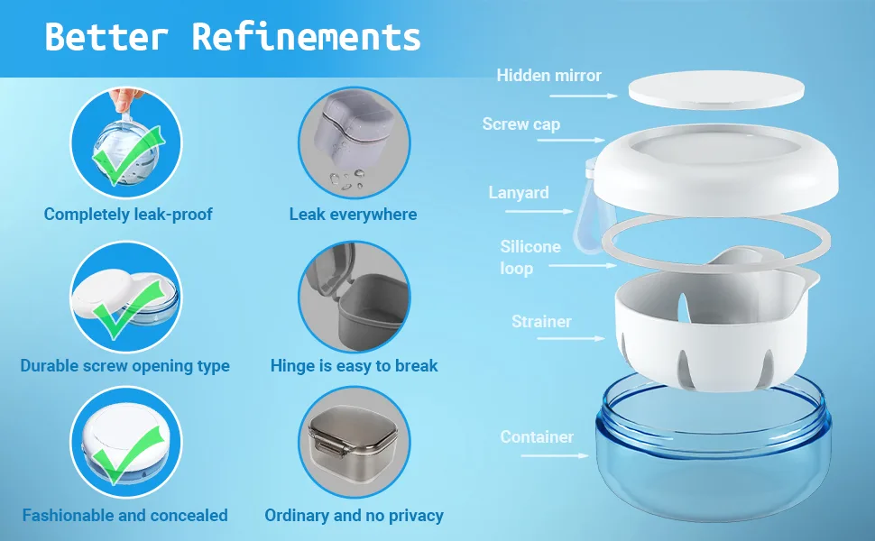 Denture Bath Case, Denture Cup, Leak Proof Portable Retainer Case, Denture Cleaning Kit with Cleaner Brush Carabiner, Denture Box with Strainer & Mirror, Denture Case for Aligner Retainer Mouth Guard White - Better refinements