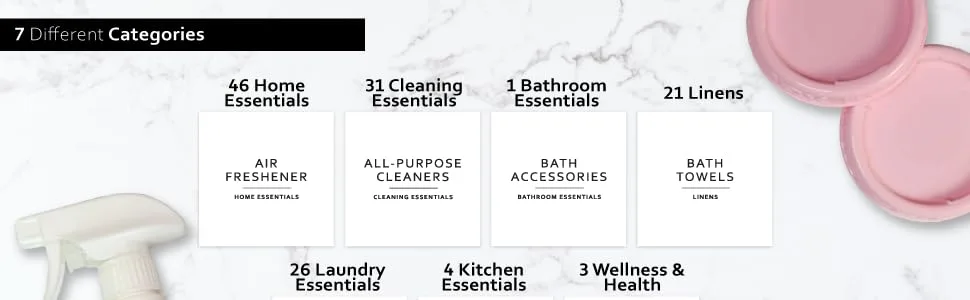 Dekluttr 144 Minimalist Laundry Labels for Organizing Linen, Storage, and Laundry Room Preprinted Organization Labels for Storage Bins Containers and Jars - 7 different categories of laundry organization labels