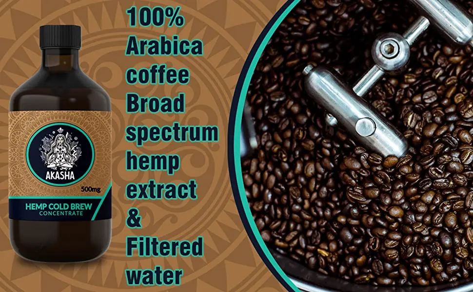 Decaf Colombian Coffee Concentrate, Unsweetened Cold Brew & Iced Coffee Distillate Liquid Java. Hand Crafted Concentrated 100% Arabica, Pure Coffee Bean Extract 8-Ounce Bottle, 40 Servings - Christopher Bean Coffee