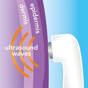 Revitive Ultrasound Device - Relieves muscular pain and speeds healing - DeepTissue