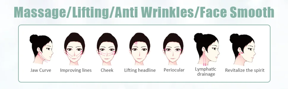 Face Massager Electric Handheld Beauty Device Mini USB Charging Microcurrent Face Massager Roller Skin Care Device Face Toning Tool for Smoother Tighter Face Anti Aging Wrinkles - product information 10