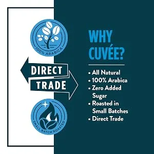 Cuve Coffee - Cold Brew Concentrate 36 oz/ 12 servings, Concentrated Coffee, Boxed Cold Brew Coffee on Tap, Black, Unsweetened, Direct Trade Coffee, and Ethically Sourced - The Cuvee Difference