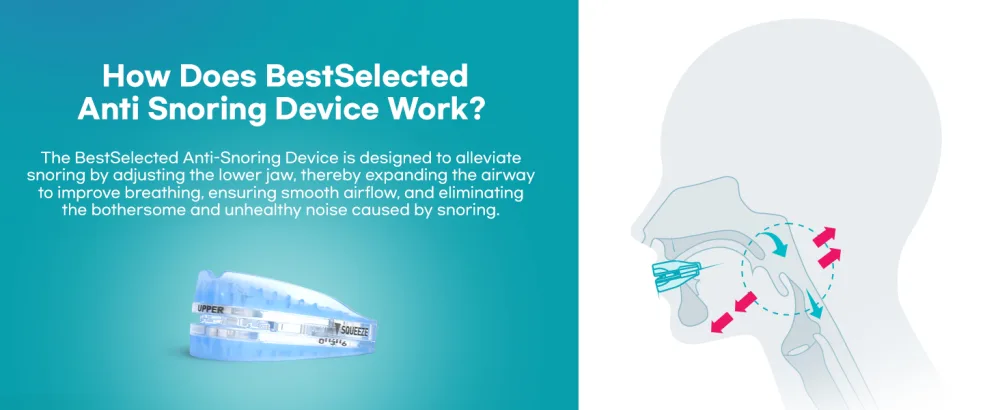 Anti Snoring Mouth Guard Device: Medium Anti Snoring Devices Ronflement Solution - Stop Snore Guard Mouthpiece Sleeping Mouth Stopper - Sleep Apnea Devices (Blue) - Anti Snoring Devices