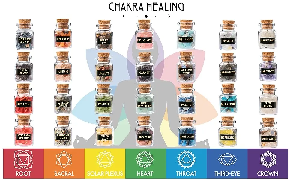 Crystals for Witchcraft 50 PCS - Bulk Crystals and Healing Stones - Crystal Sets for Witchcraft Supplies - Real Mini Crystals for Spell Jars - Real Crystal Witch Healing Crystals for Beginners Set - cristal decoration mystery mug kraft mixed assorted boxes energia variety packaging powder dust