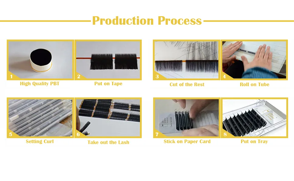 Costory Eyelash Extensions Cluster 4D Volume Lashes Easy Fanning False Lash Black Clover W-shaped Premade Fans Eyelash Extensions Supply 12 Rows (0.07 D Curl 9mm) 4D-007 D 9mm - product information 6