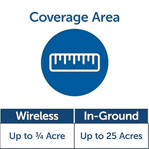 PetSafe Wireless Containment System Secure 2 023 Square metre Boundary for an Unlimited Number of Dogs Wireless Fence Kit - area size acres acre feet yards create a space that fits your backyard