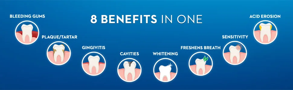 Crest Pro-Health Advanced Gum Protection Toothpaste, 5.1 oz - Benefits