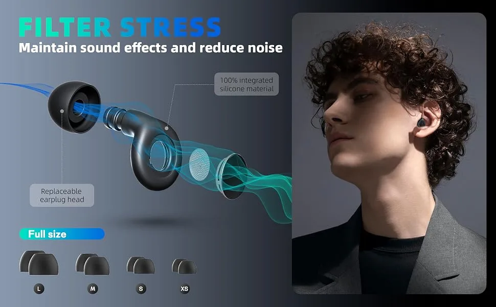 Ear Plugs for Sleeping Noise Cancelling Perfect -30dB Reusable Silicone Earplugs for Noise Reduction Hearing Protection Ear Plugs for Focus Study Work Sleep 4 Size Eartips in XS/S/M/L-Black Medium - Ear Plugs for Sleeping Noise Cancelling, Perfect -30dB Reusable Hearing Protection EarPlugs