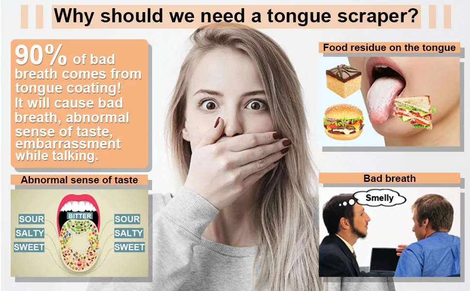 Professional Tongue Scraper Cleaner for Reducing Bad Breath Stainless Steel Tongue Cleaner with 2 Replaceable Tongue Brush - why should we need a tongue scraper?