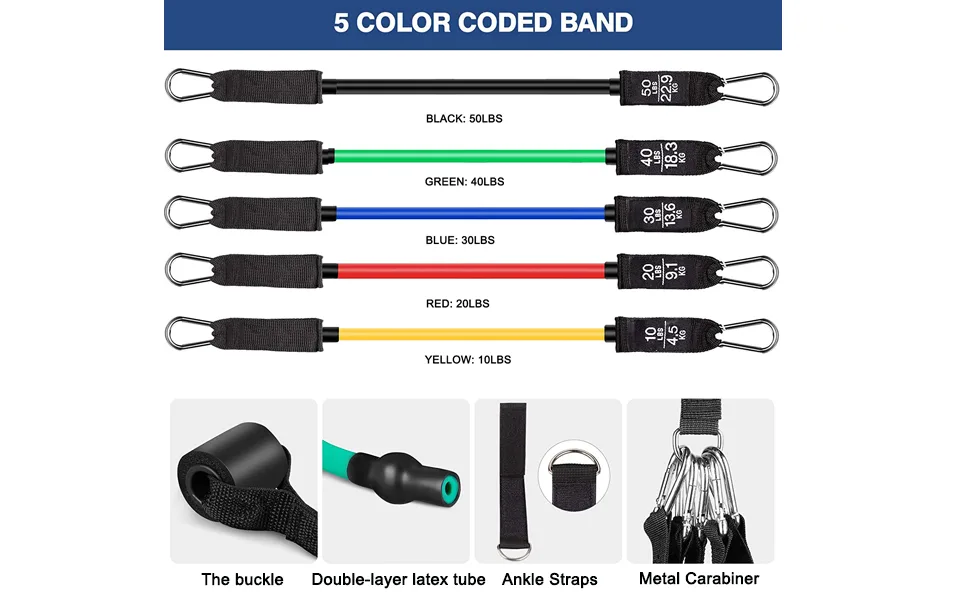 Exercise and Resistance Bands Set for Indoor and Outdoor Sports Fitness - 5 color coded band