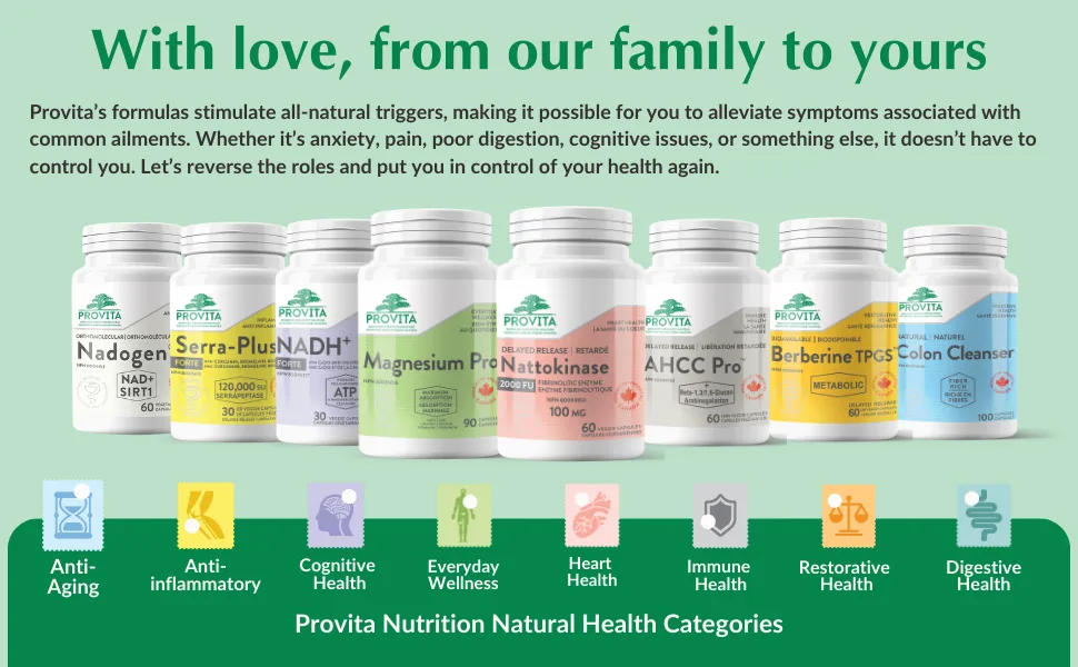 Provita Migraine - Natural Herbal Solution for Headaches Prevent & Reduce Severity of Migraines (60 Capsules) - product information 8