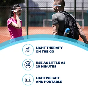 AYO: Sleep Better Beat Jet lag and Boost Your Energy! Premium Light Therapy Glasses Completely Controlled by The goAYO App. - Light therapy on the go