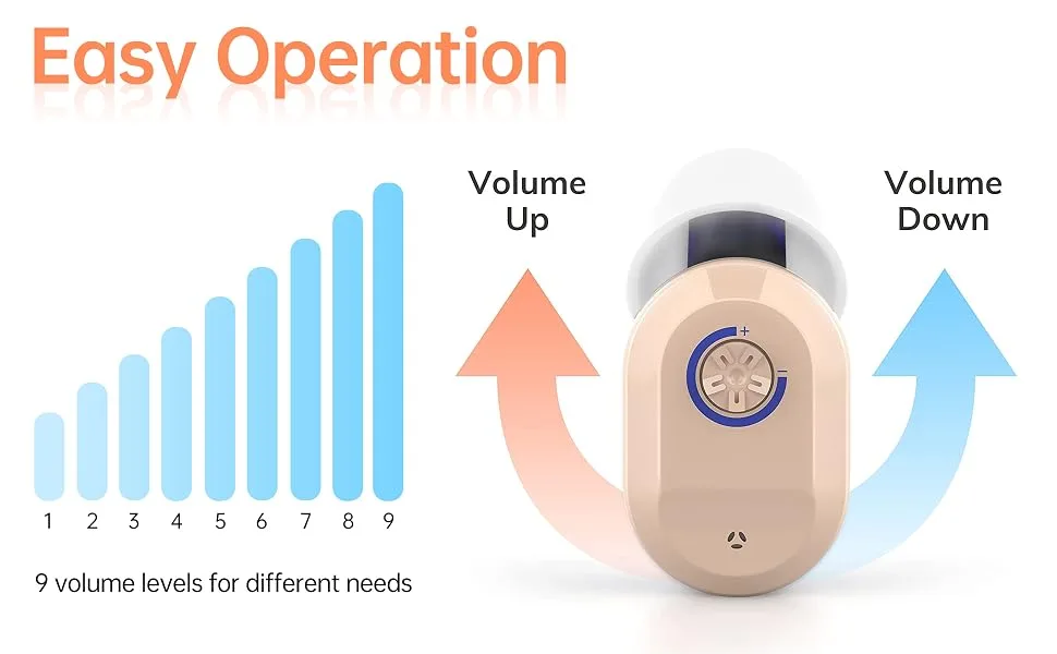 Rechargeable ITE Hearing Enhancement Aids Improve Sound Location Voice Enhancement Device Aid and Assistant Hearing for TV and Talking - product information 1