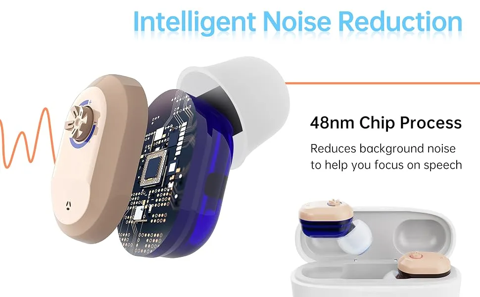 Rechargeable ITE Hearing Enhancement Aids Improve Sound Location Voice Enhancement Device Aid and Assistant Hearing for TV and Talking - product information 2