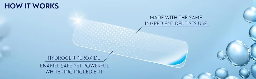 Crest 3D White Teeth Whitening Kit Whitestrips Classic Vivid 10 Treatments 20 Individual Strips - Crest 3DWhitestrip floating with hydrogen peroxide bubbles. Reads: How It Works.