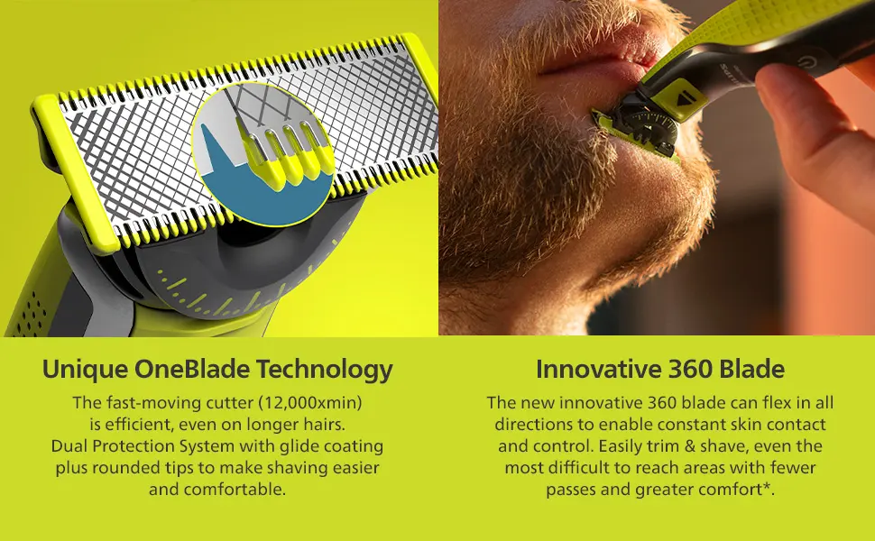 Philips OneBlade 360 Face Ni-MH QP2724/22 OneBlade Face - Unique OneBlade + Innovative 360 Blade