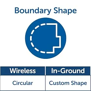 PetSafe Stay + Play Wireless Fence Receiver Collar for Dogs and Cats Waterproof and Rechargeable Tone and Static Stimulation Receiver Collar Only - shape coverage boundary wireless force field customizable custom area