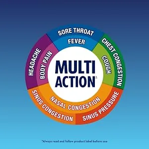 Mucinex Multi Action Liquid - Congestion Cold & Cough Solution - Mucinex Multi-Action Wheel