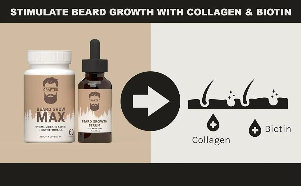 Crafted Beard Growth Kit - The Best Beard Growth Kit - Grow A Thicker Fuller Beard - Beard Growth Oil, Beard Roller, Beard Growth Vitamins (1 Month Kit) 3 Piece Set - Beard Growth Oil, beard growth vitamins