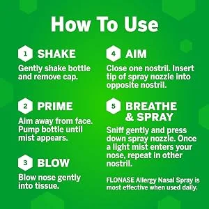 Flonase Allergy Relief Nasal Spray 120 Sprays - Flonase