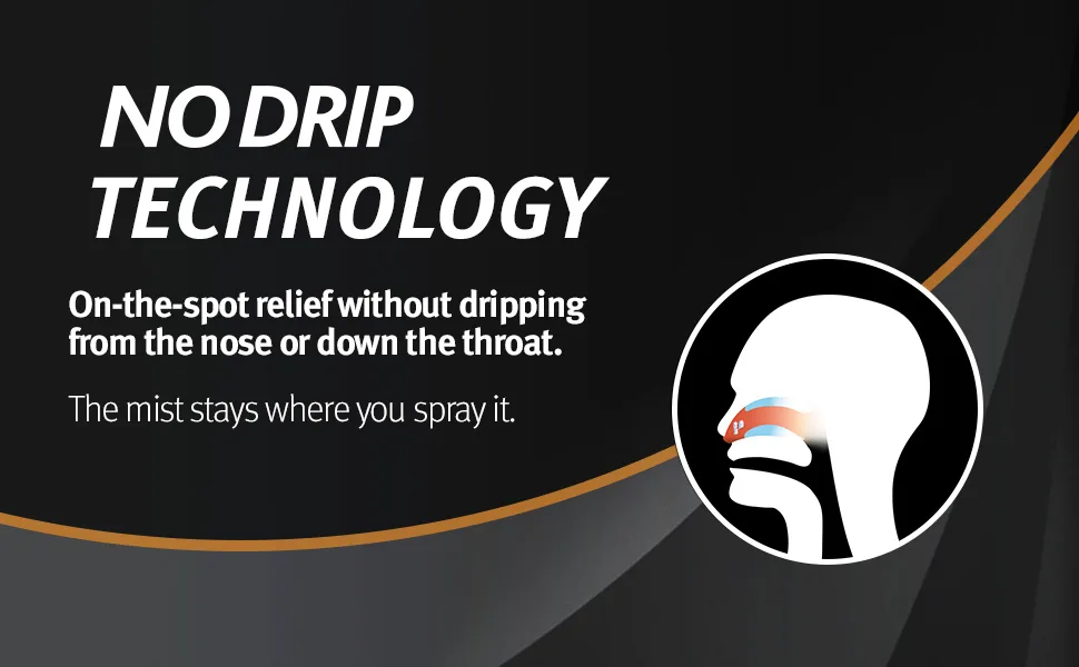 Drixoral Decongestant Nasal Spray Fast and Long Lasting 12 Hour Relief 30ml - NO DRIP TECHNOLOGY