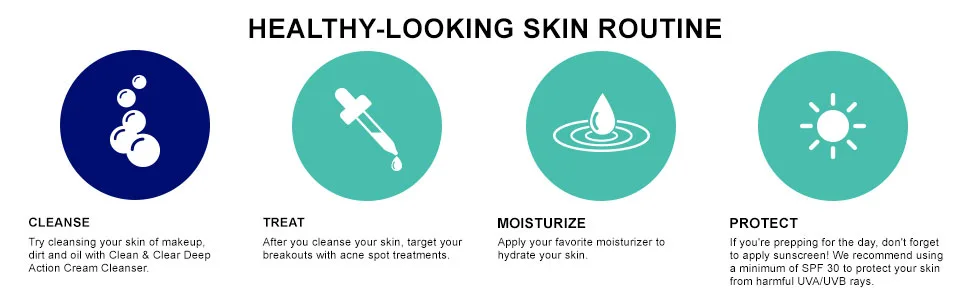Clean & Clear Deep Action Exfoliating Scrub 198g - Clean and Clear