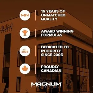 Magnum Nutraceuticals Carne Diem - 96 Capsules - product information 18