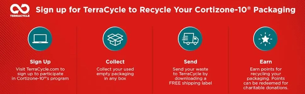 Cortizone 10 Maximum Strength Ointment 2 oz., 1% Hydrocortisone Ointment for Itch Relief - Recycle Corizone 10 packaging with Terracycle.