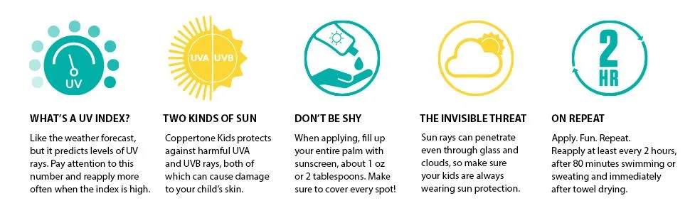 Coppertone SPORT Kids Sunscreen Spray SPF 100, Water Resistant, Continuous Spray Sunscreen for Kids, Broad Spectrum Sunscreen SPF 100, 5.5 Oz Spray - product information 6