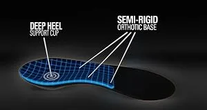 Copper Fit Balance Copper Infused Orthotic Insole Large - product information 1