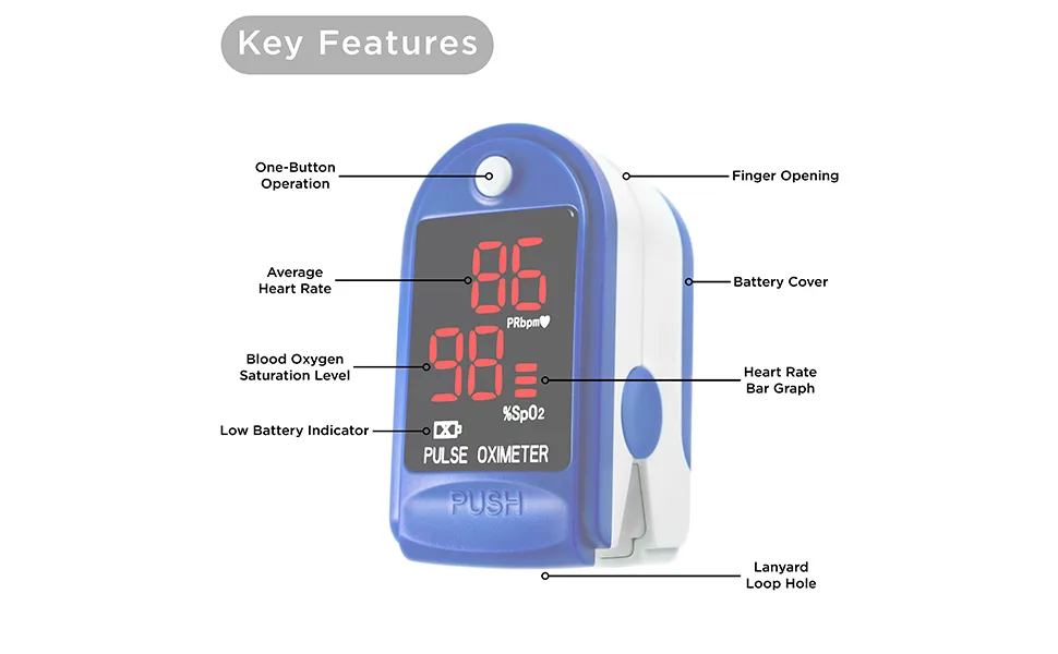 Contec Finger Tip Pulse Oximeter - Blood Oxygen Saturation (SpO2) and Pulse Rate Monitor - Portable LED Display - cardiovascular,pulse,oximeter