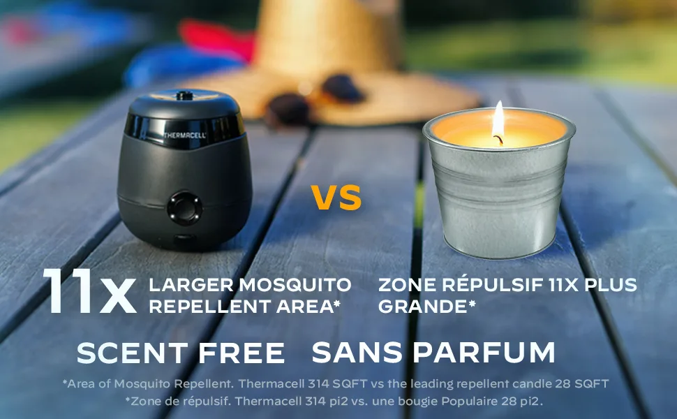 Thermacell Patio Shield Mosquito Repellent E-Series E552CHRCA Rechargeable Repeller 20 Mosquito Protection Zone Includes 12-Hour Repellent Refill No Spray Flame or Scent Bug Spray Alternative Charcoal - Rechargeable (E55) Banner 4
