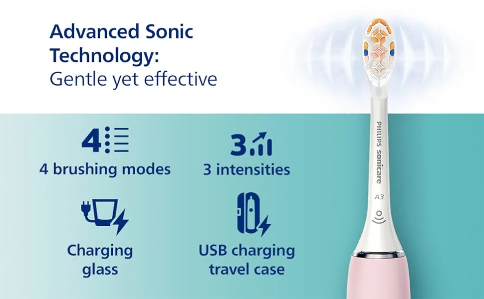 Philips Sonicare DiamondClean Smart 9350 Pink HX9902/75 New 9350 Pink - B0CQ8QPD74 2