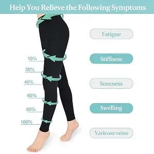 Compression Pantyhose for Women & Men, Footless Compression Stockings,  20-30 mmHg Support Black M - product information 7