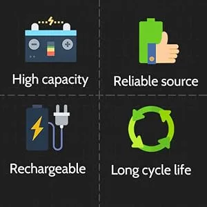 AJC Battery Compatible with CyberPower 1500VA CP1500PFCLCD 12V 9Ah UPS Battery - AJC SLA AGM Battery Info