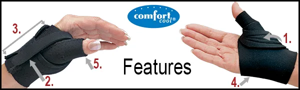 Comfort Cool Thumb CMC Restriction Splint. Patented Thumb Brace Provides Support and Compression. Helps with Arthritis, Tendinitis, Surgery, Dislocations, Sprains, Repetitive Use. Left Medium - Comfort Cool CMC Thumb Restriction Brace Splint Arthritis tendonitis basal thumb rheumatoid joint