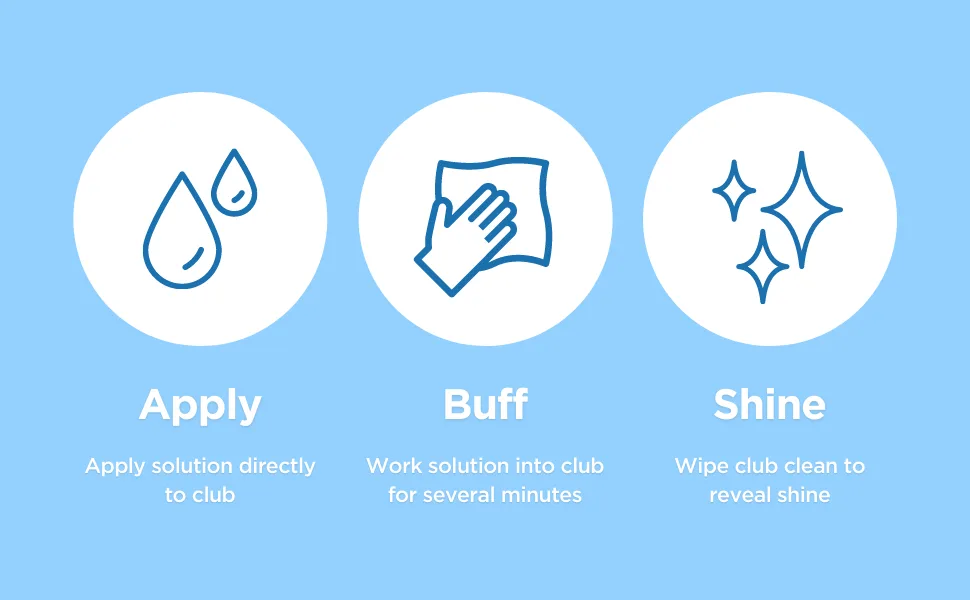 Club Doctor - Iron Polishing Solution - Golf Club Polish - Buff, Shine, Restore - Remove Scratches, Scuffs, and Rust - Improve Confidence - Golf Bag Essential - 8 oz - IPSA+CONTENT5