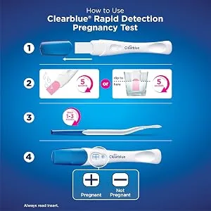 Clearblue Digital Ovulation Predictor Kit, Featuring Ovulation Test with Digital Results, 20 Digital Ovulation Tests 20 Ovulation Tests - How to use clearblue rapid detection pregnancy test - step by step iconography