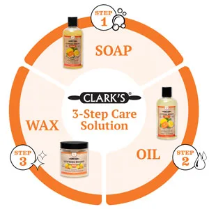 CLARK'S Cutting Board Care Gift Set - Cutting Board Soap, Oil, Wax, and Buffing Pad. Enriched with Orange & Lemon Oils. Small Sizes for a Big Impact! - steps of cutting board care