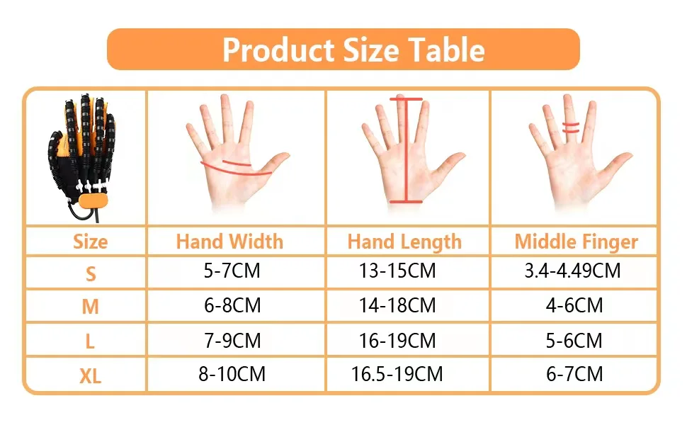 Rehabilitation Robot Glove Rehabilitation Training Gloves Finger Training Finger Orthosis Functional Hand Splint for Long-Term Relief (RIGHT HAND-M) - product information 3