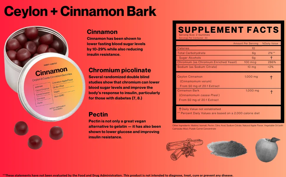 Ceylon Cinnamon Gummies - Sugar-Free - 2000mg Cinnamon Complex with Chromium in Plastic-Free Tins - Gluten Free & Vegan - Supplement facts Ceylon Cinnamon Gummies