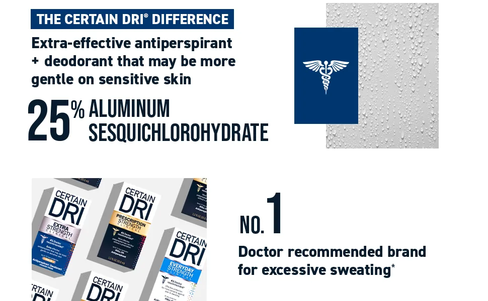 Certain Dri Extra Strength Clinical Antiperspirant Solid Deodorant, Hyperhidrosis Treatment for Men & Women, Powder Fresh, 1.7oz, 1 Pack - Extra-effective antiperspirant deodorant that may be more gentle on sensitive skin.